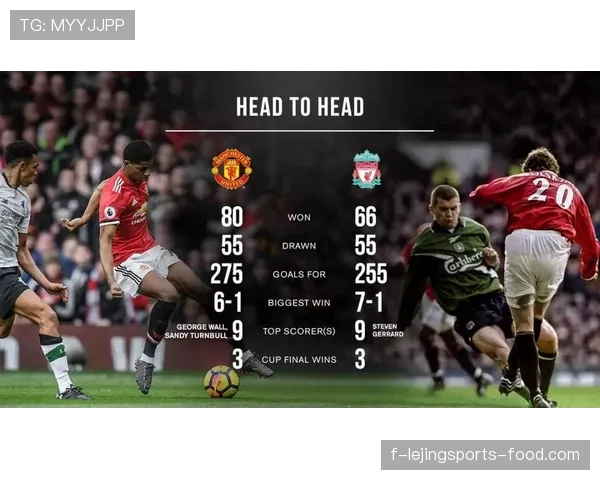 曼联争四形势变化已逐步反映，对赛季走势形成制约