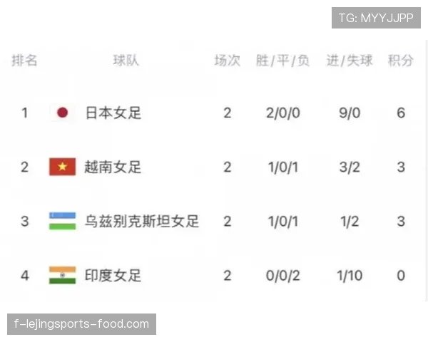 哥伦比亚2026世界杯赛程预测及出线形势分析 哥伦比亚2026世界杯赛程预测及出线形势分析