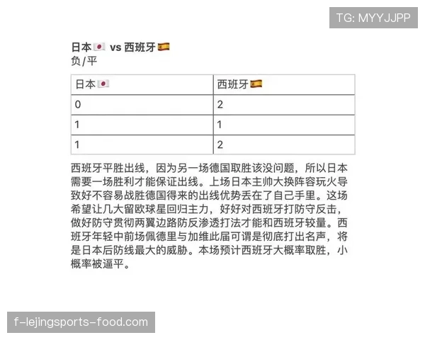 世界杯E组进球统计：四队小组赛共打入17球
